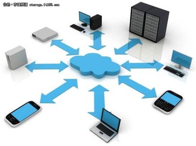 七步驟輕松實現數據備份即服務