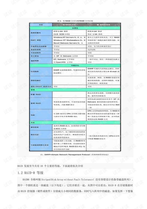大型服務器 高端存儲、數據安全與專業服務的核心引擎